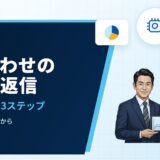 問い合わせのAI自動返信｜中小企業が失敗しない始め方3ステップ